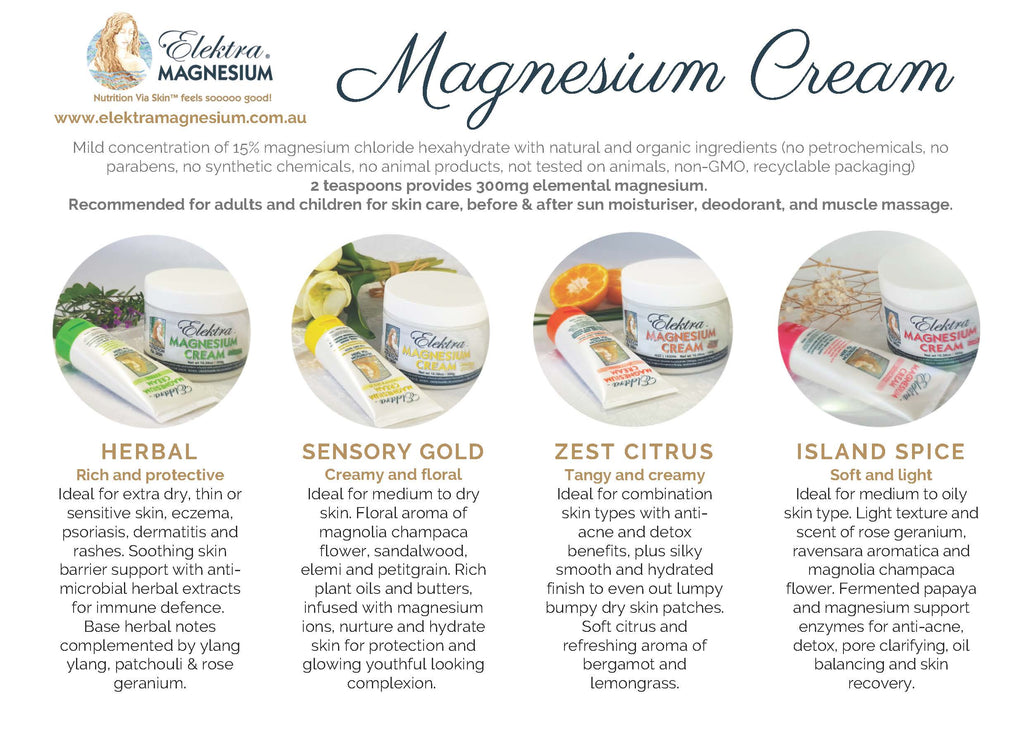 Elektra Magnesium Cream- Citrus Zest- 300g (10.58oz) jar