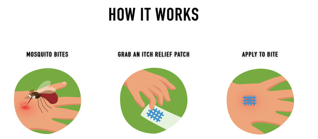 MagicPatch Itch Relief Patches- Nat Pat- Buy 1 get 1 for 50% off- Free ...